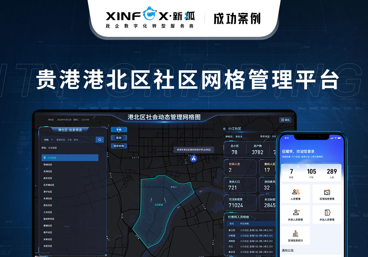 貴港港北區(qū)社區(qū)網(wǎng)格管理平臺項目案例
